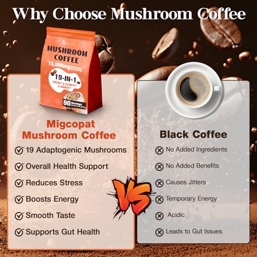 Migcopat taste test visual conveys rich, nutty mushroom aroma.