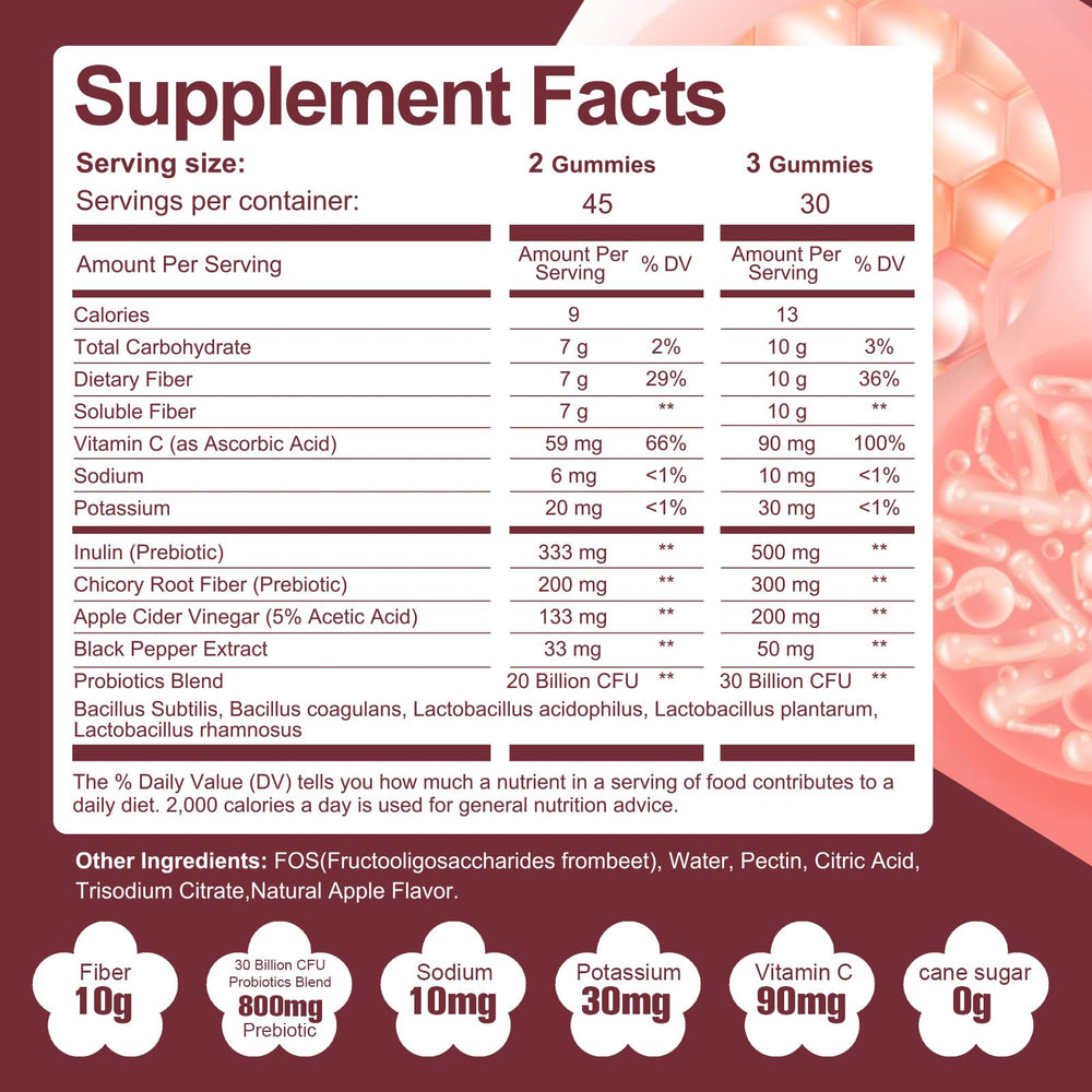Migcopat apple flavor gummies probiotics shows tasty gut health support