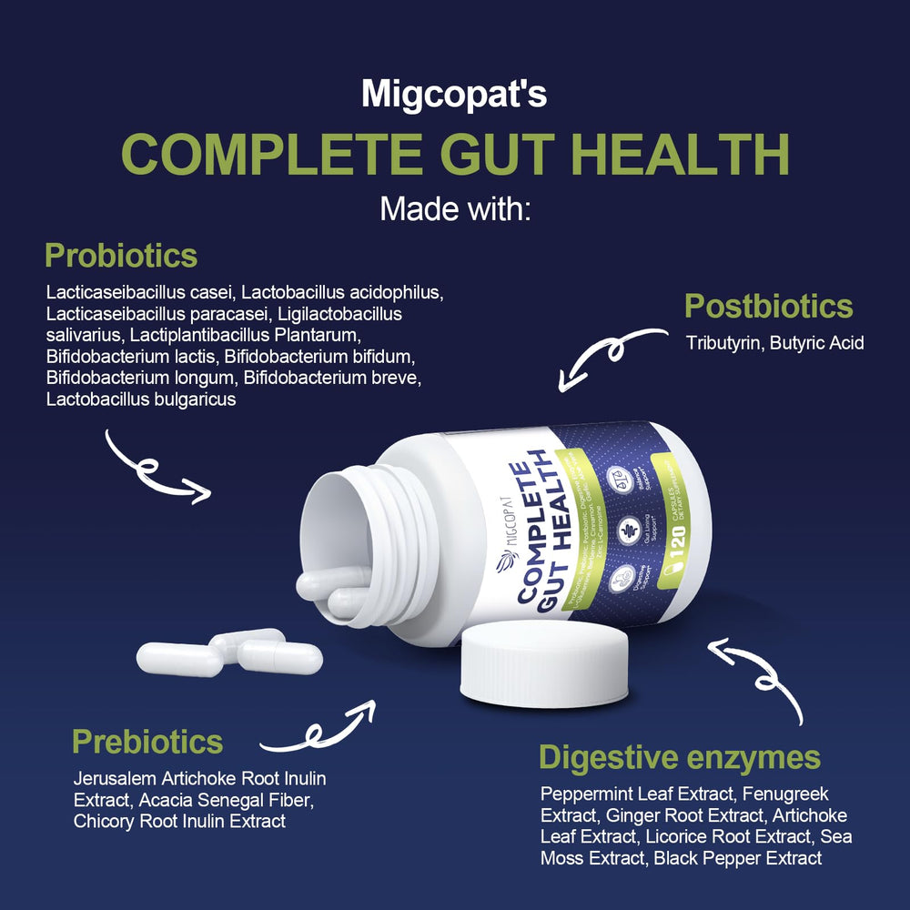 Migcopat digestive enzymes capsules support comfortable digestion