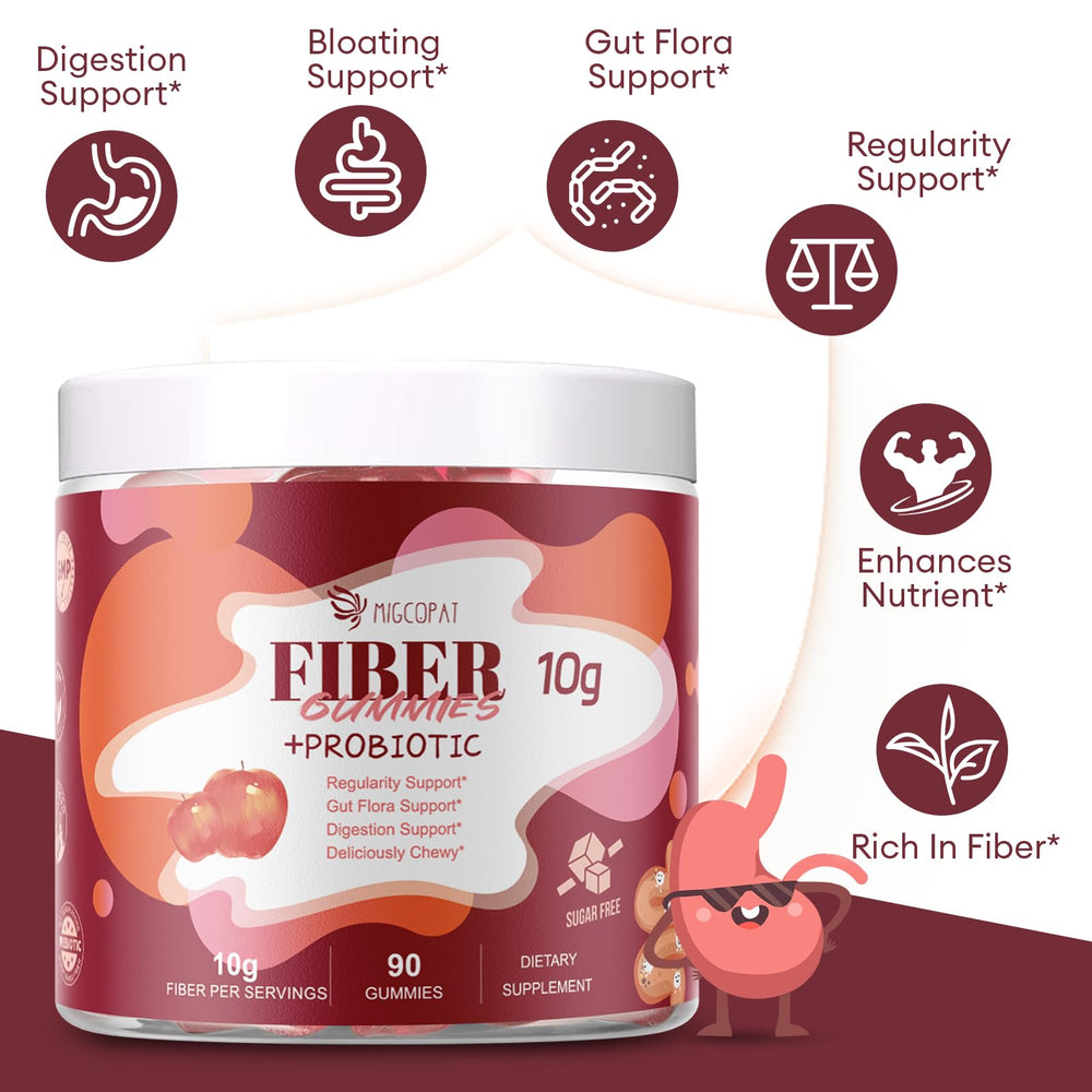 Migcopat packaging front display featuring fiber gummies