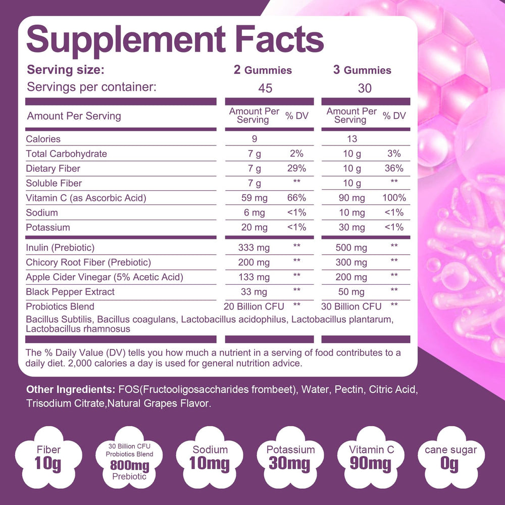 Migcopat gummies serving plate illustrates probiotic blend aiding gut balance.