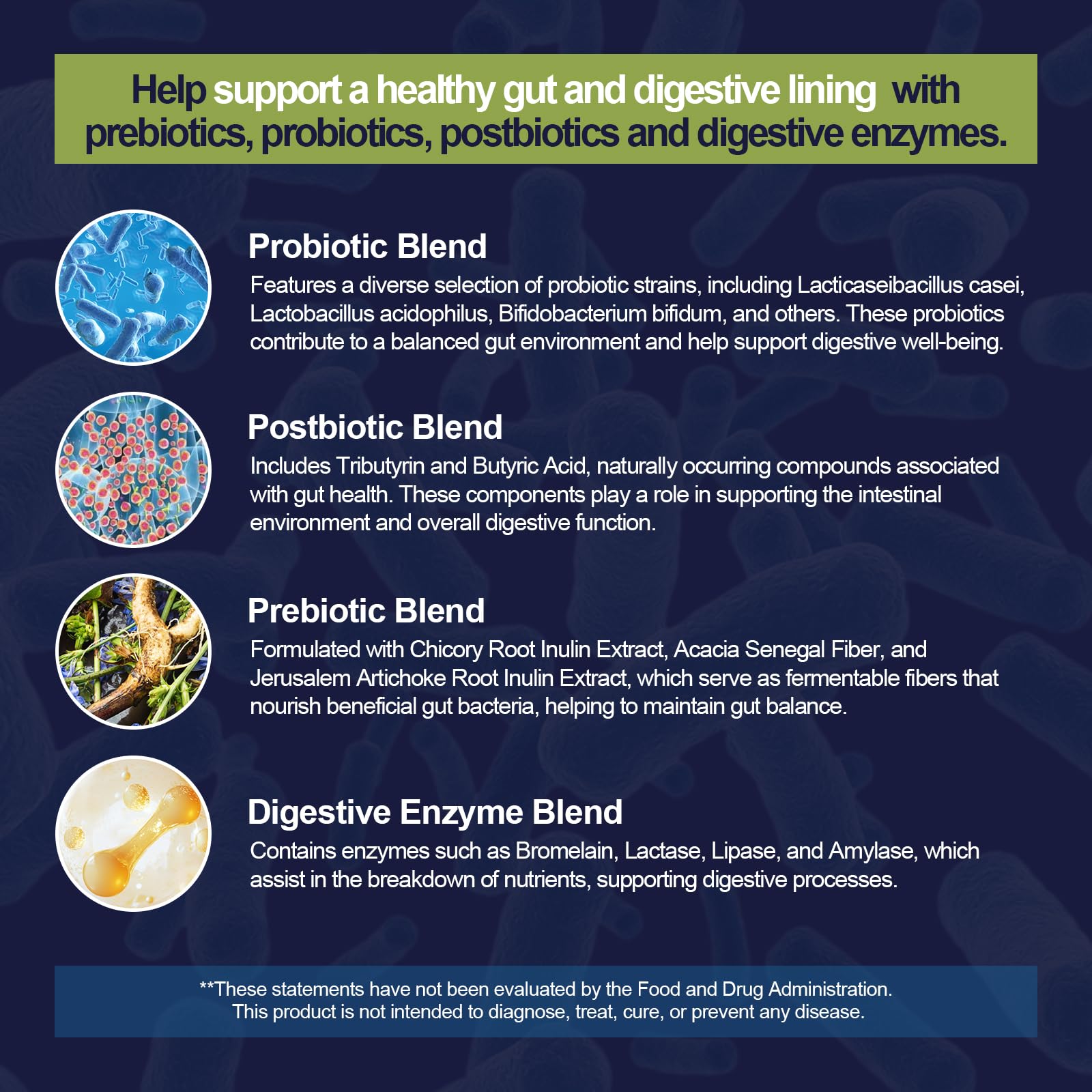 Migcopat L-Glutamine supports gut barrier function