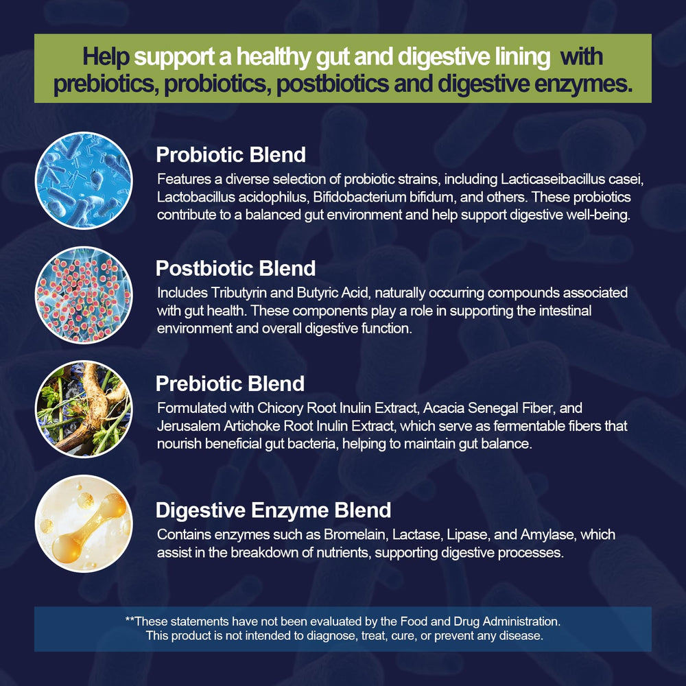 Migcopat L-Glutamine supports gut barrier function