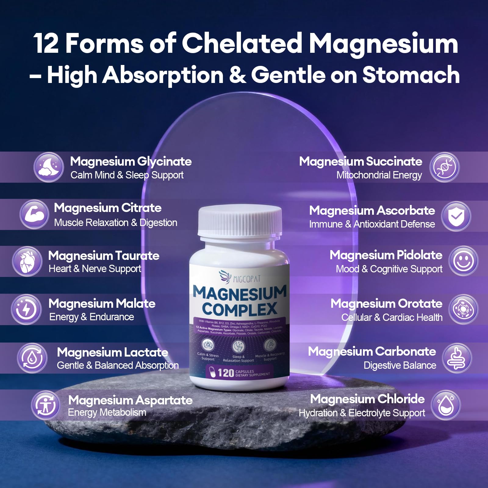 Migcopat Magnesium Complex with Ashwagandha blend highlighting adaptogenic calm