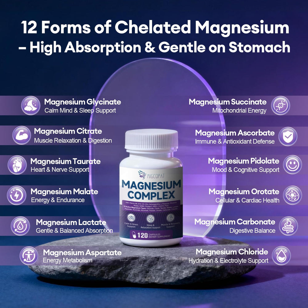 Migcopat Magnesium Complex with Ashwagandha blend highlighting adaptogenic calm