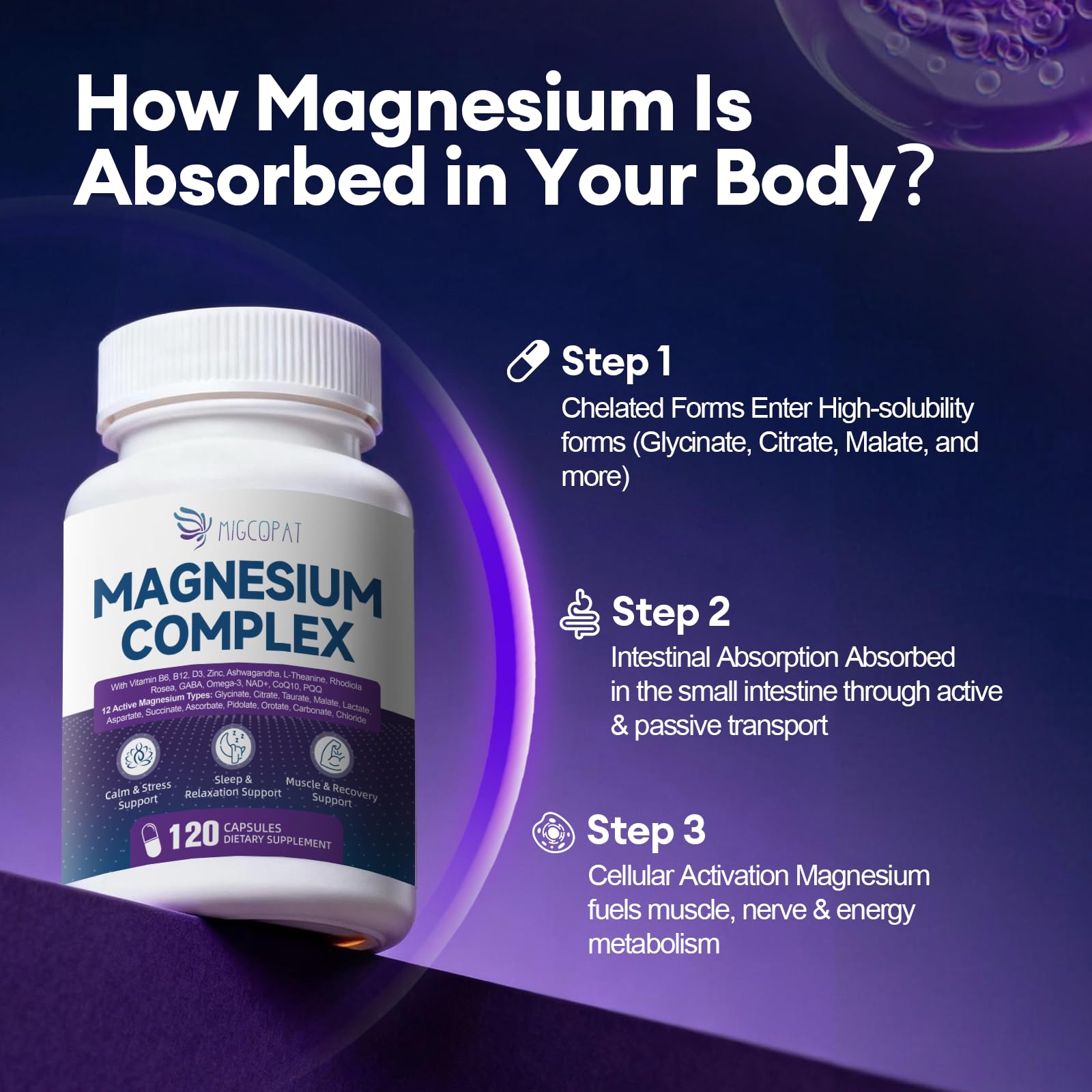 Migcopat Magnesium Complex capsules arranged for easy daily dosing