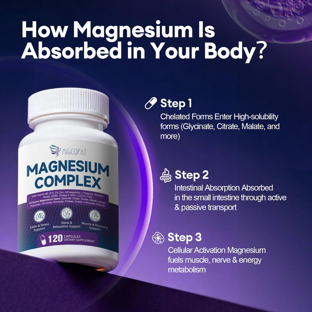 Migcopat Magnesium Complex capsules arranged for easy daily dosing