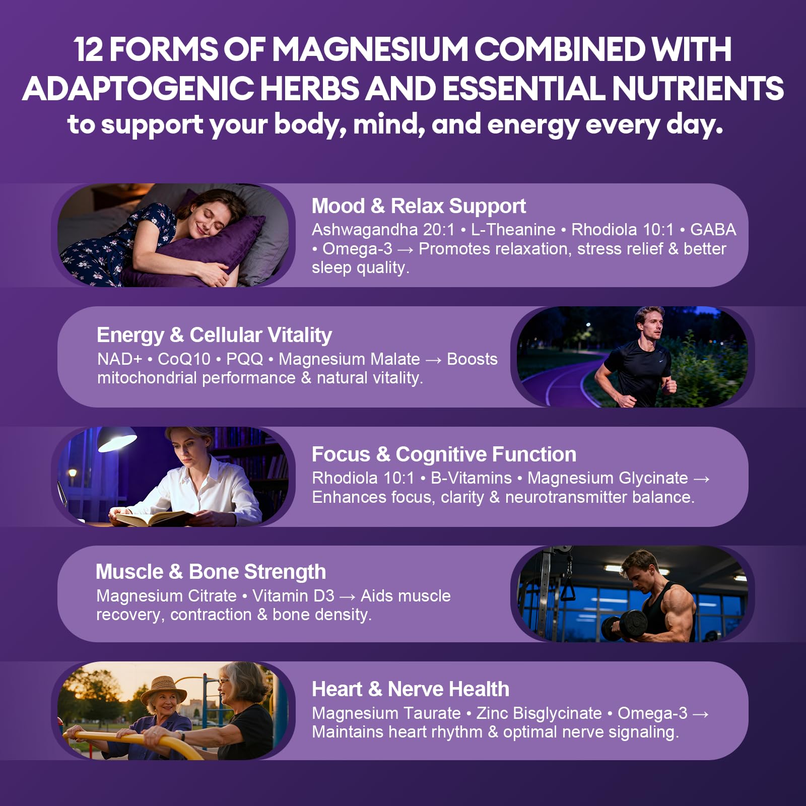 Migcopat Magnesium Complex in a morning routine scene for focus