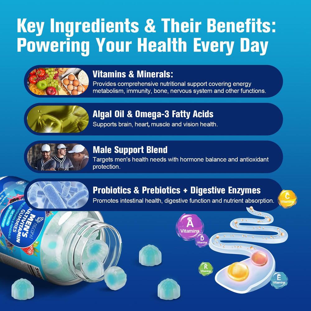 Migcopat omega-3 DHA image suggests brain and heart support.