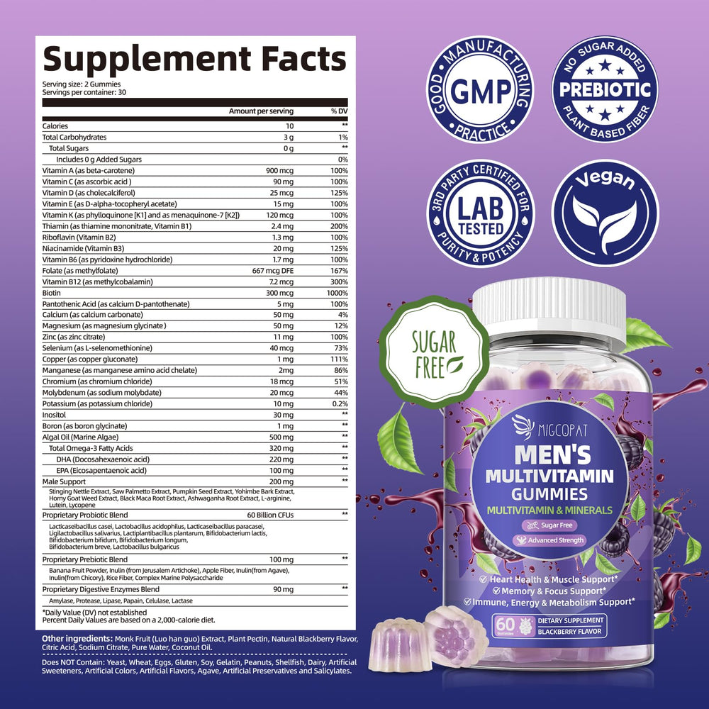 Migcopat label close-up highlights omega-3 and probiotic ingredients.