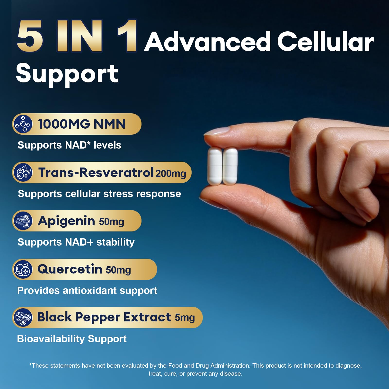 Visual packaging of Migcopat NMN illustrating compact, travel-ready 60-day supply