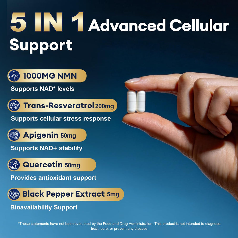 Visual packaging of Migcopat NMN illustrating compact, travel-ready 60-day supply