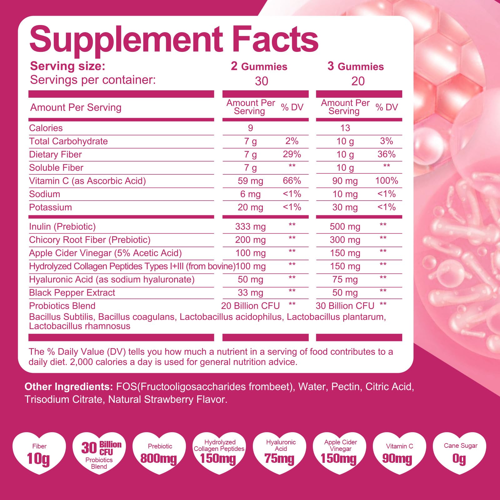 Migcopat sugar-free packaging suggests guilt-free daily wellness.