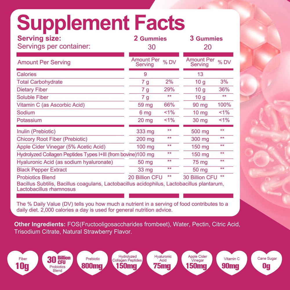 Migcopat sugar-free packaging suggests guilt-free daily wellness.