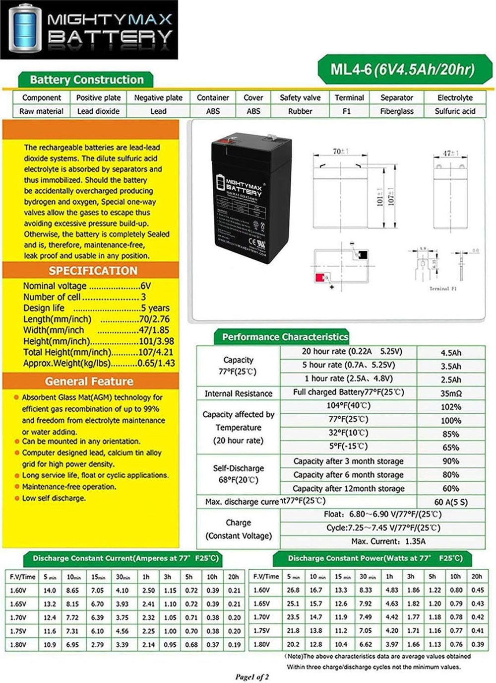 Mighty Max ML4-6 handles wide temperatures with long service life.