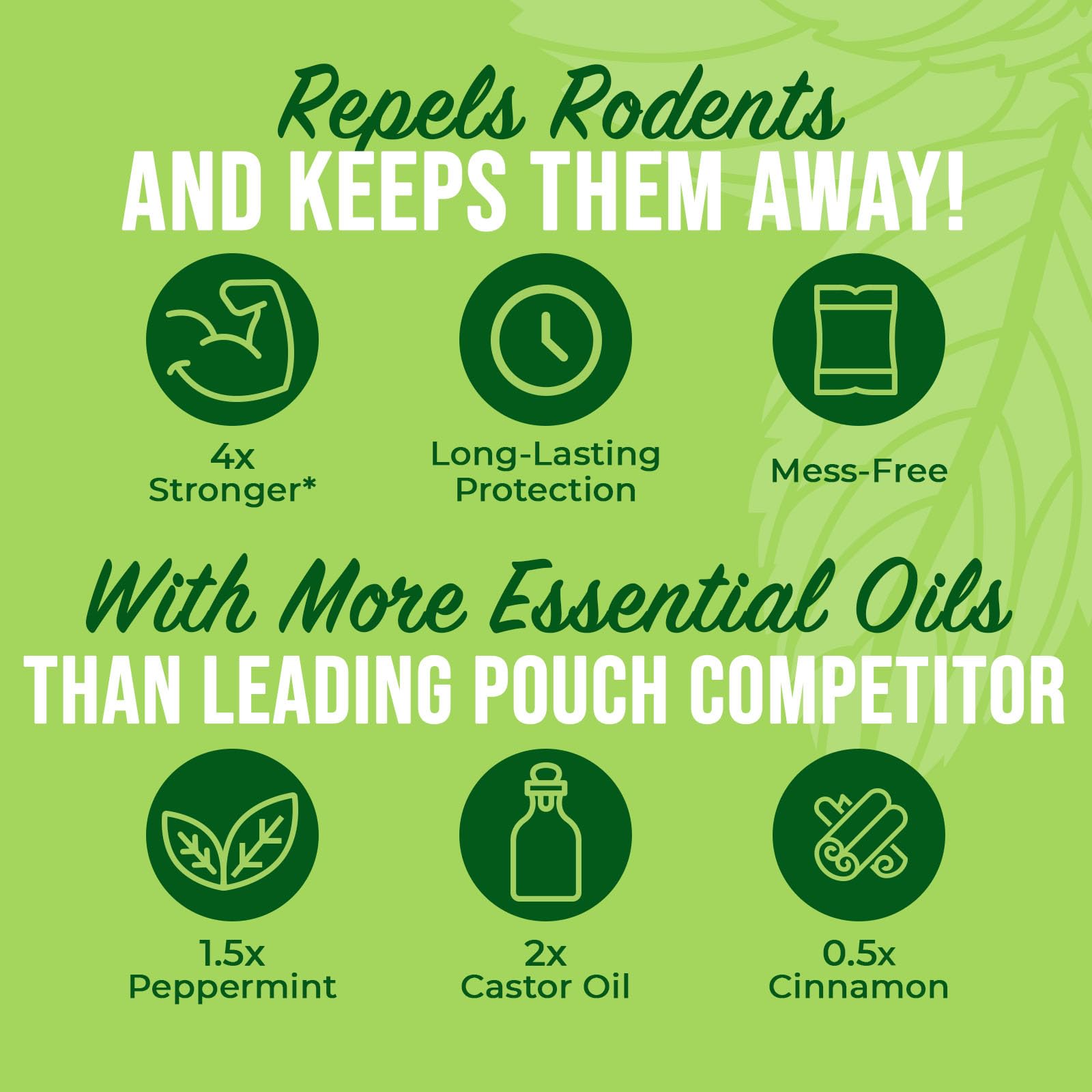 Mighty Mint pouch packaging shows user-friendly packaging design
