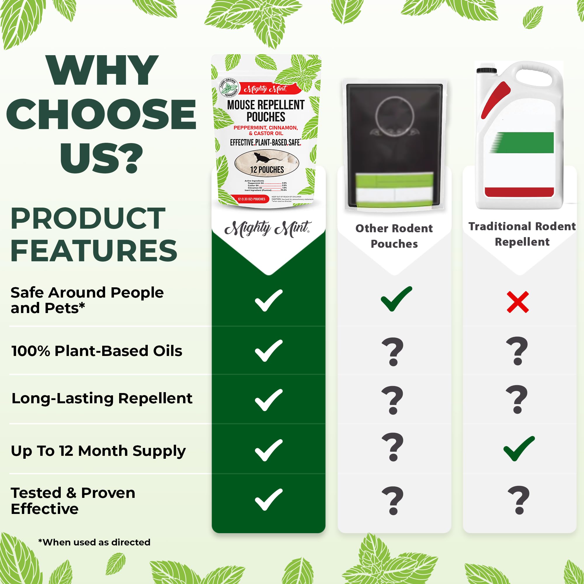 Mighty Mint USA-made pouch signals trusted quality and safety