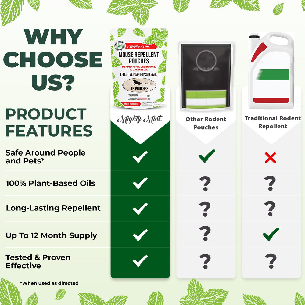 Mighty Mint USA-made pouch signals trusted quality and safety