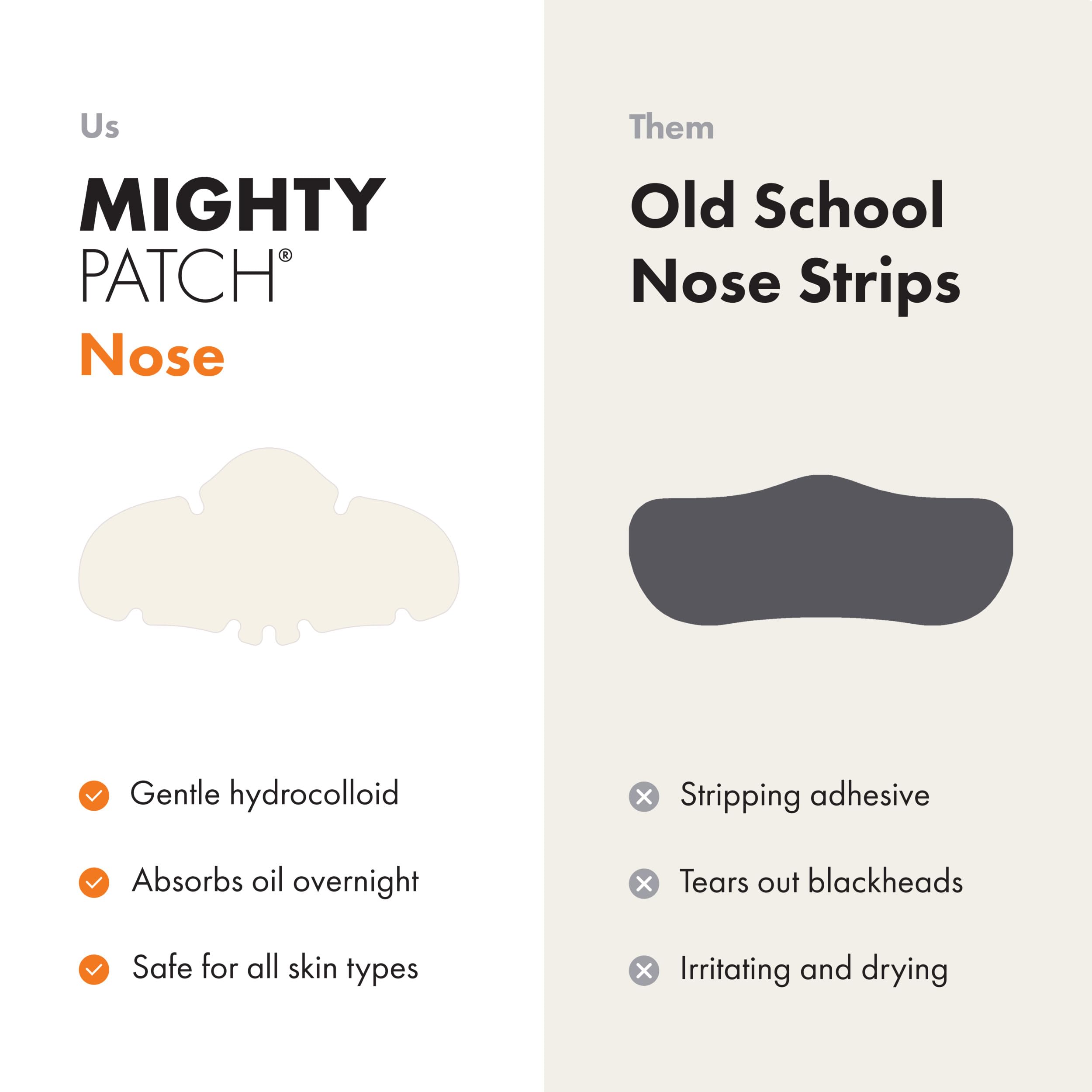 Mighty Patch Nose Strip close-up with hydrocolloid gel absorbing pore gunk.