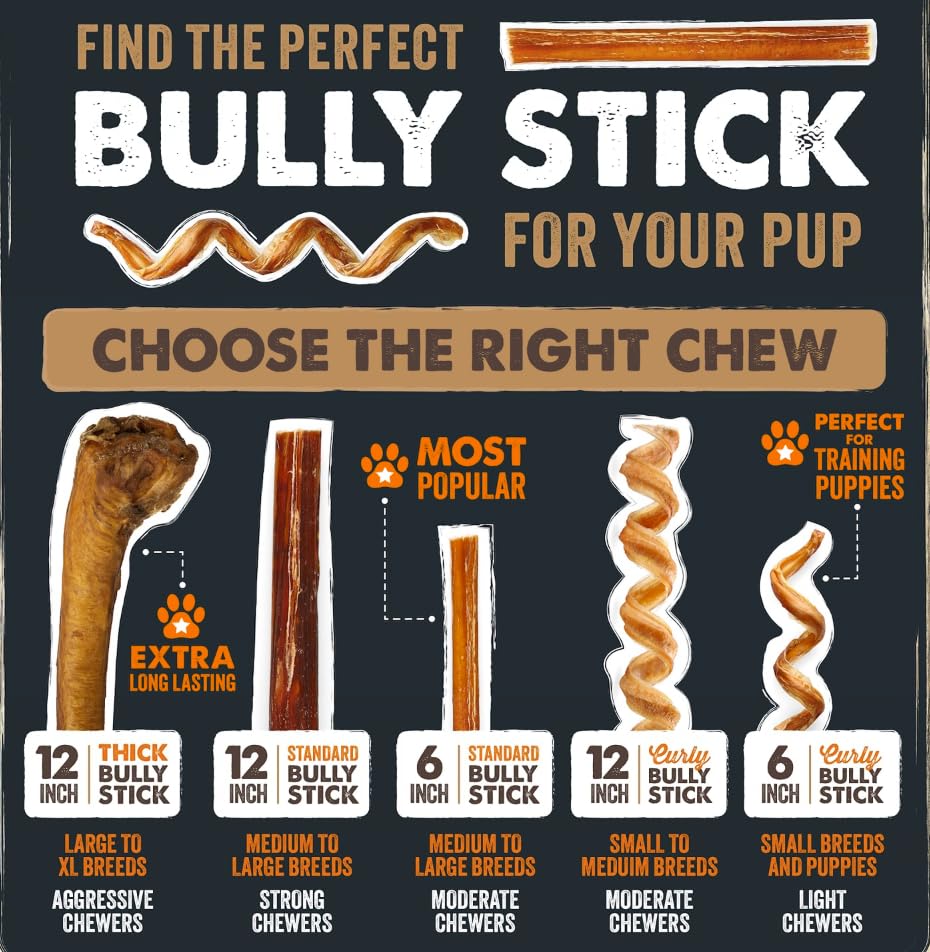Mighty Paw grass-fed beef chew 12in natural protein for dogs