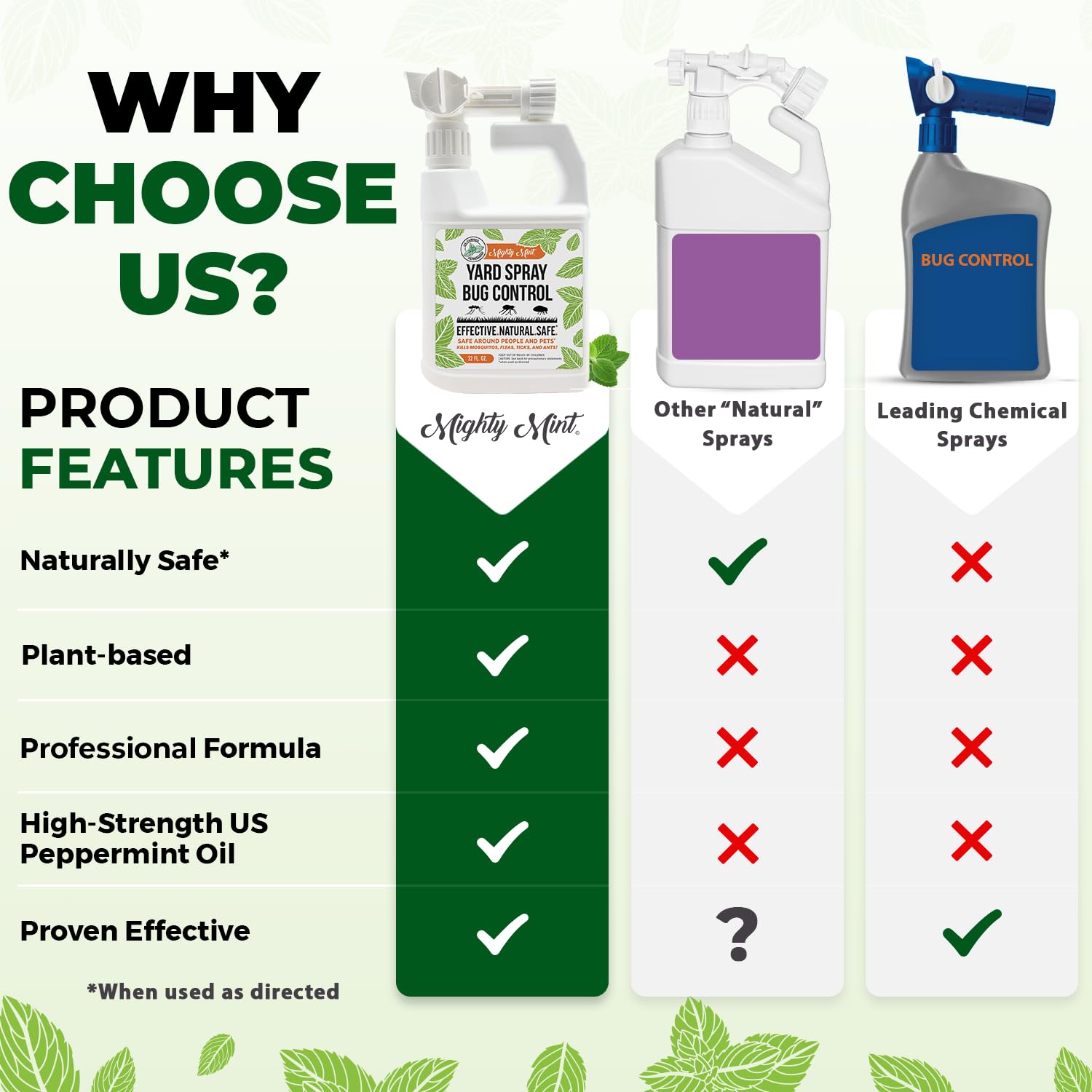Mighty Mint stops ants on grass and garden borders.