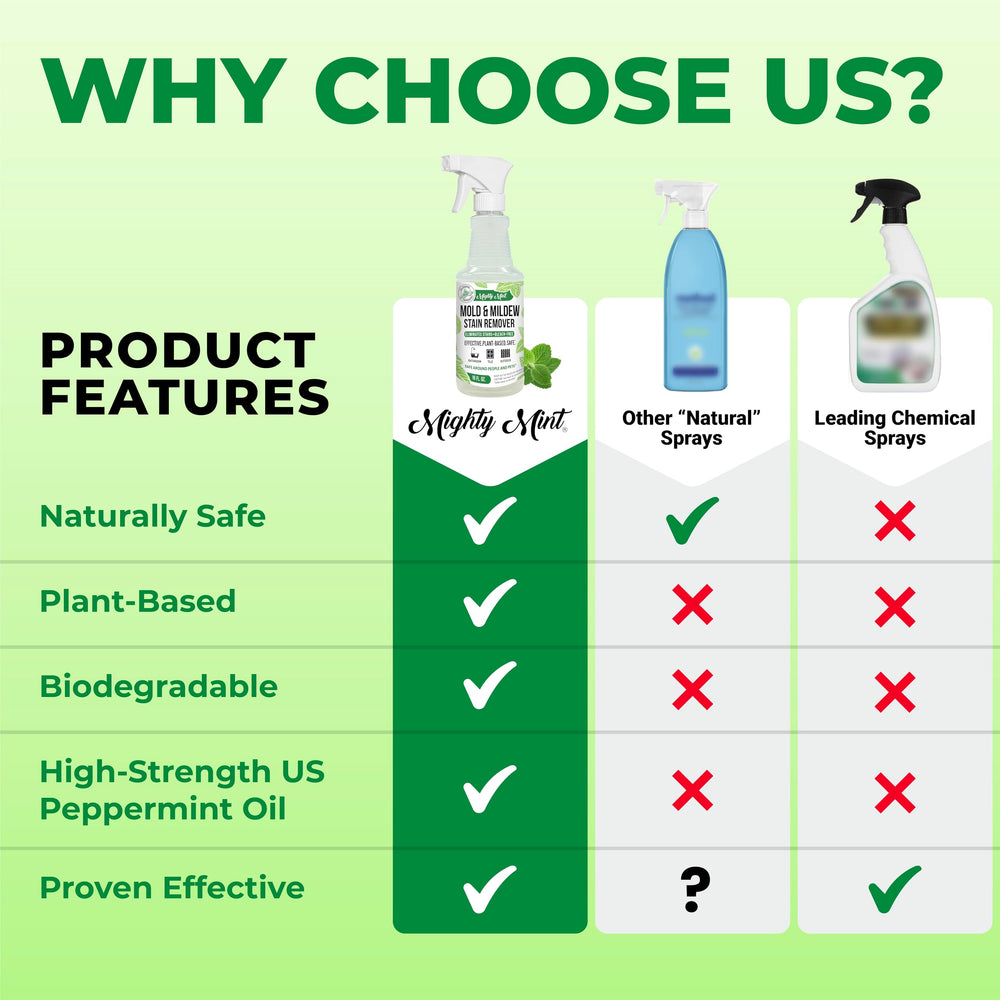 Mighty Mint made in USA with peppermint oil for freshness.
