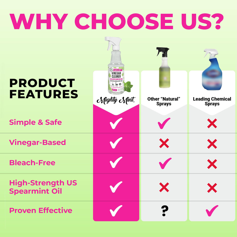 Mighty Mint pet safe cleaner usage label reassures around family and pets when used as directed.
