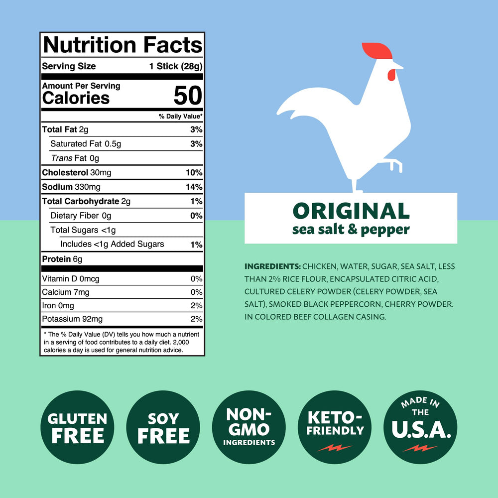 Mighty Spark chicken snack sticks nutrition panel highlights 6g protein per stick.