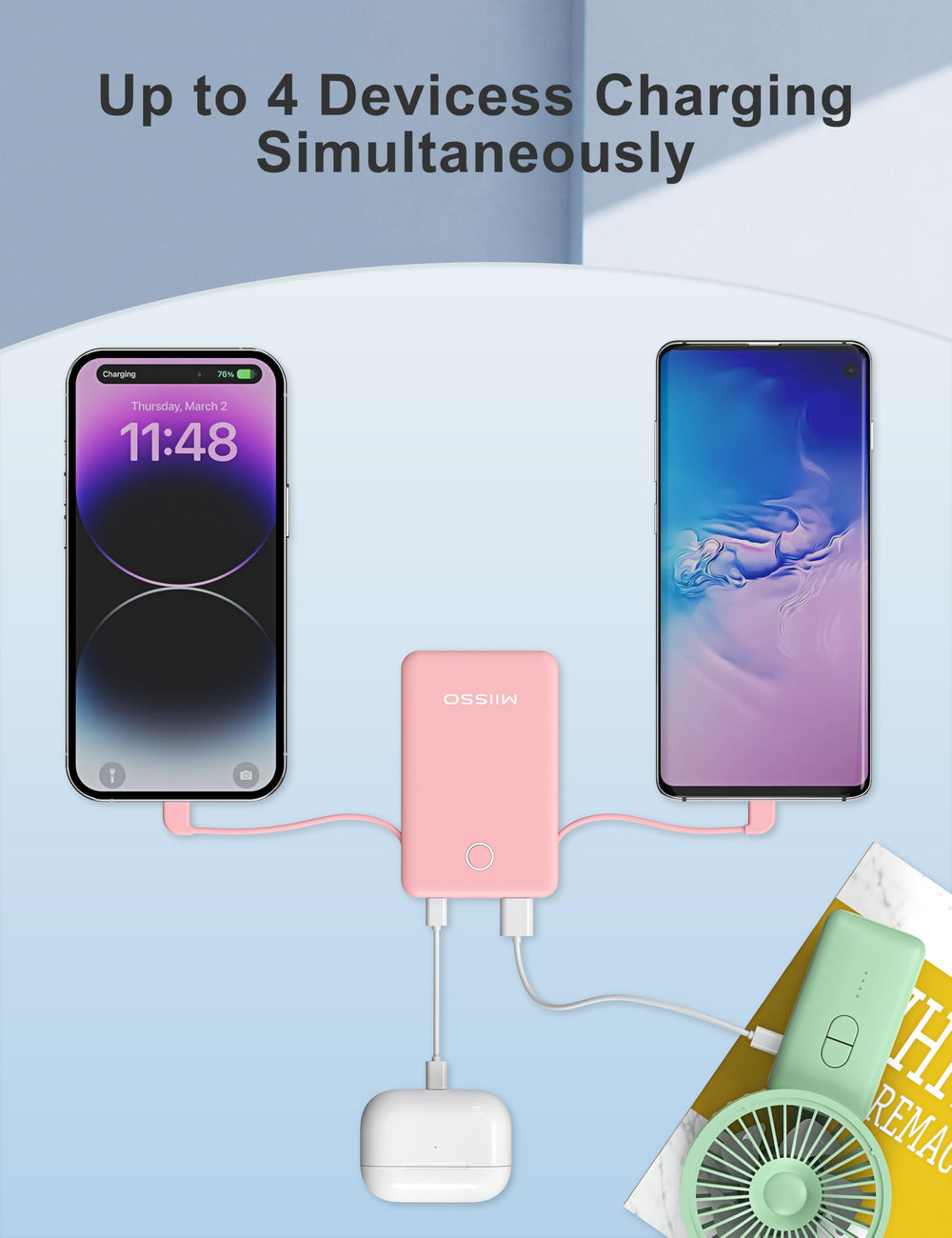 Miisso three-output design can power three devices simultaneously.