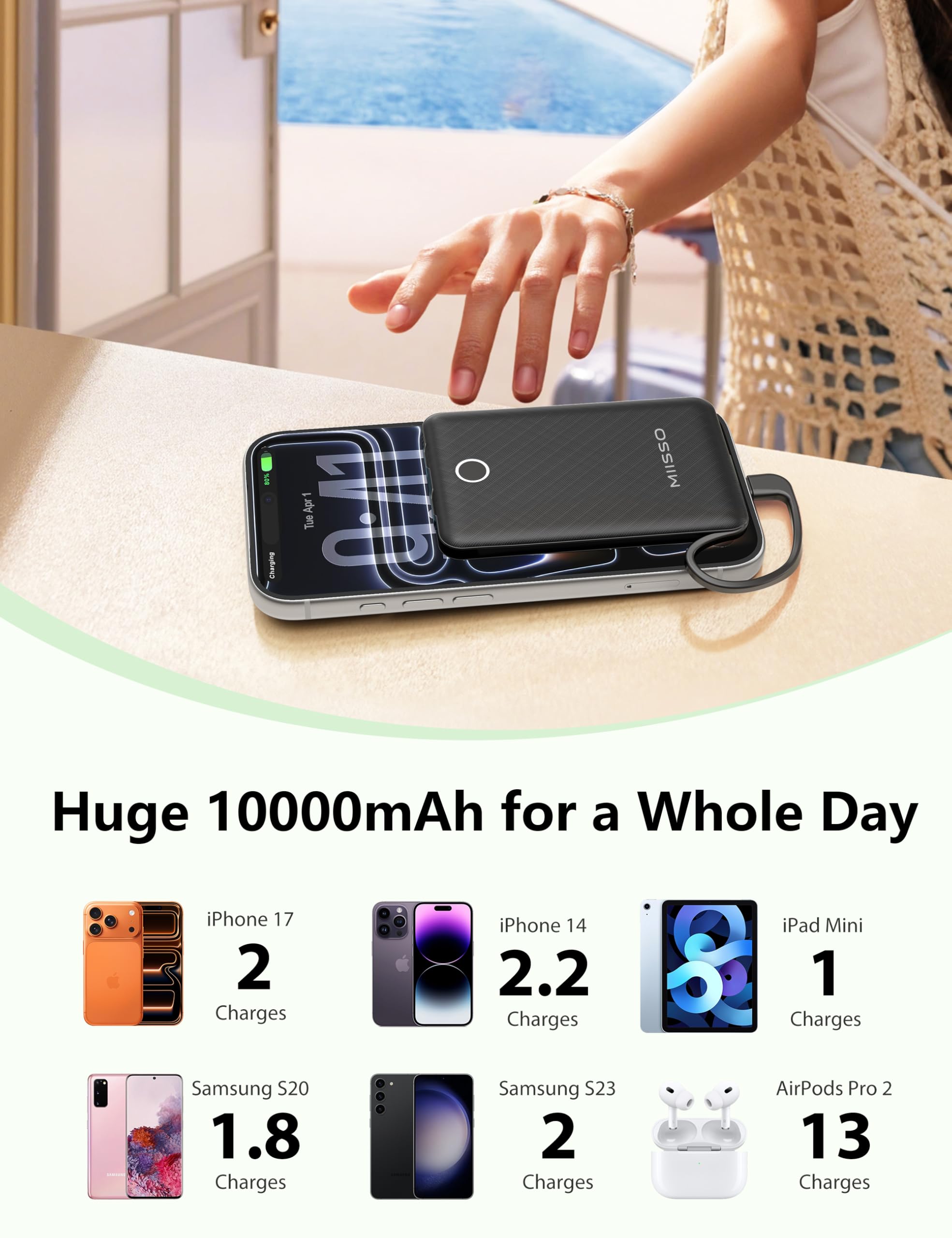 Three-output charger lets you power three devices at once.