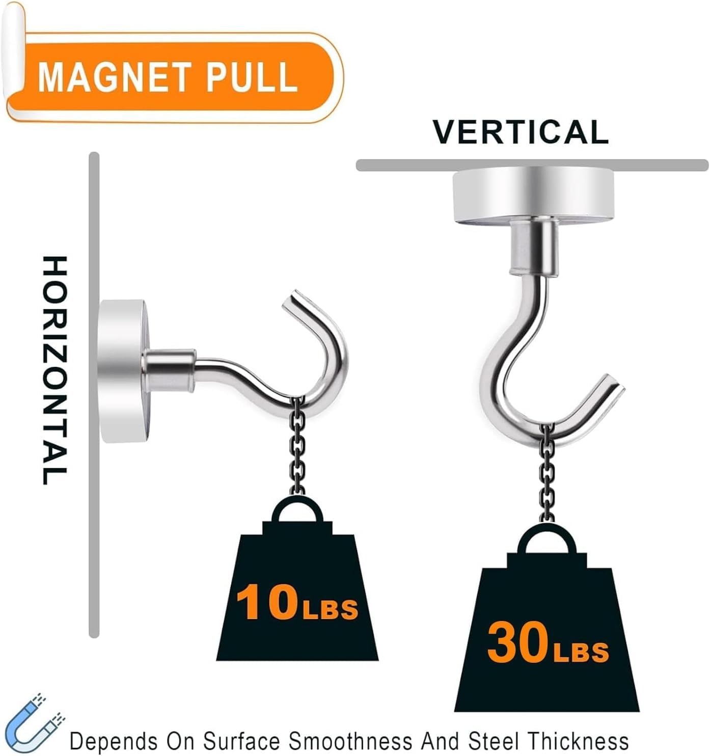 MIKEDE magnetic hook in kitchen shows organized storage and accessibility.
