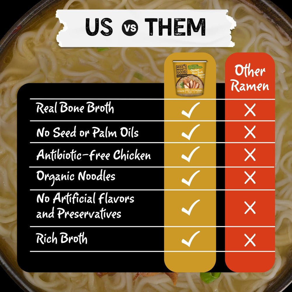 Mike's Mighty Good non-GMO ramen noodles for purity and taste
