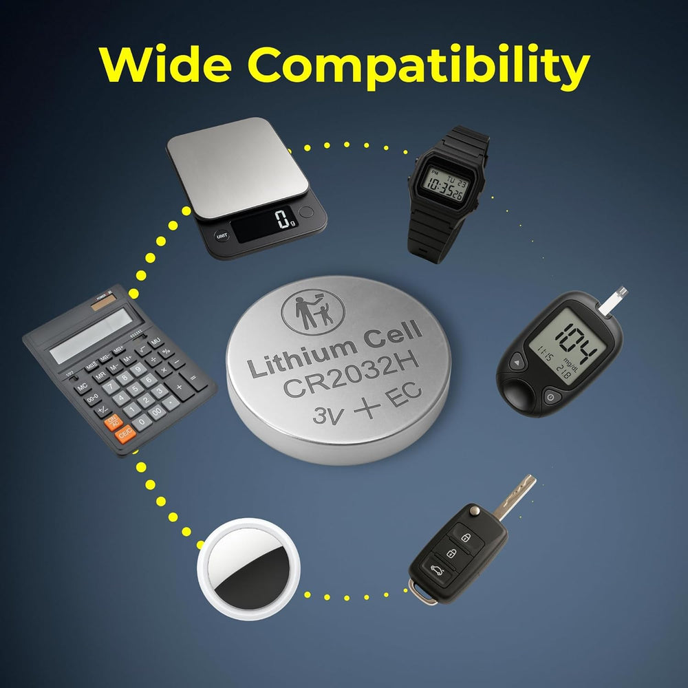 Milestock CR1632 coin-cell close-up, versatile power for compact electronics