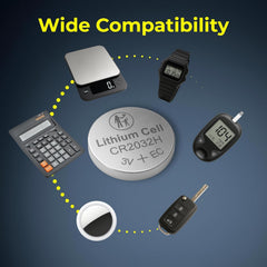 Milestock CR1632 coin-cell close-up, versatile power for compact electronics