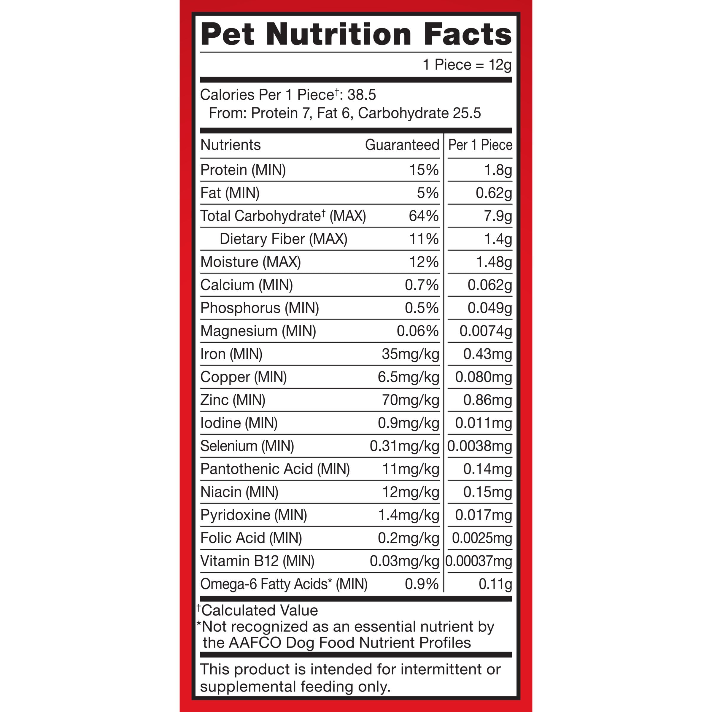 Milk-Bone bite-sized treats demonstrating breath-freshening and dental care benefits.