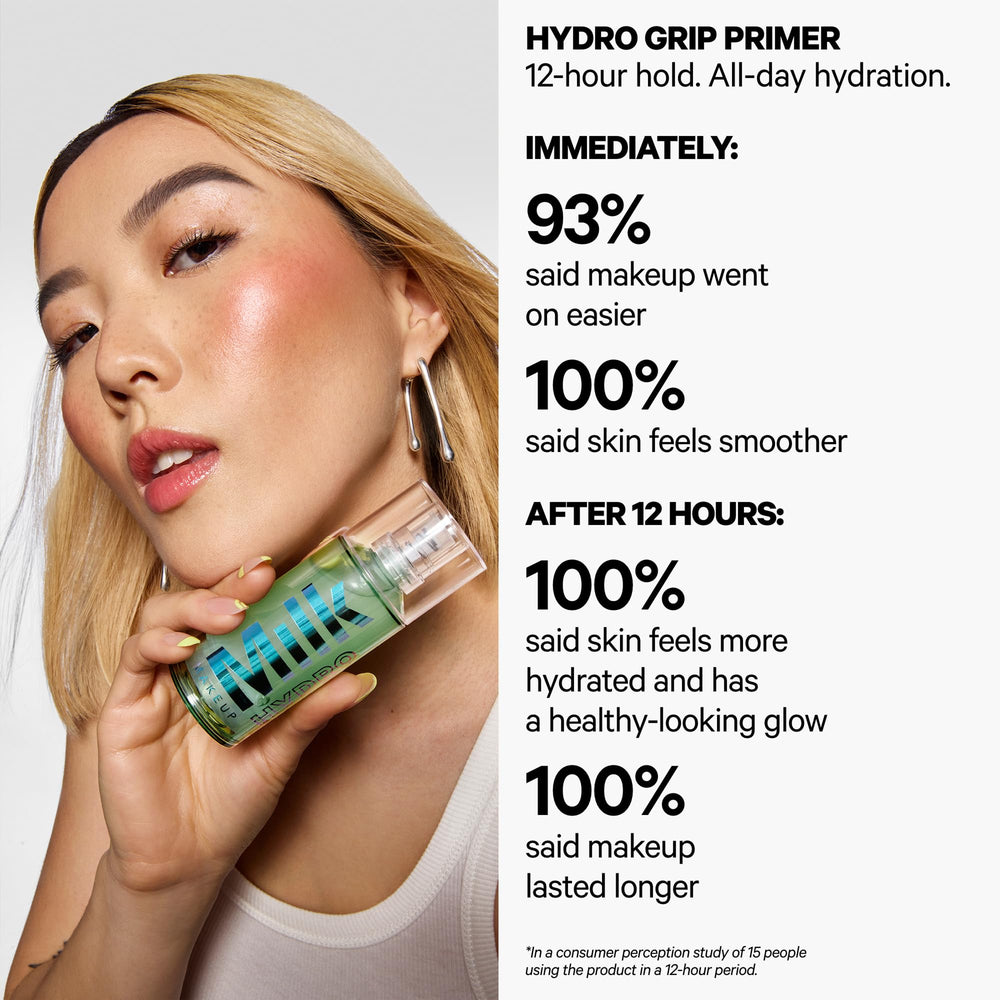 Milk Makeup Hydro Grip Primer texture closeup highlights a lightweight gel that blends easily