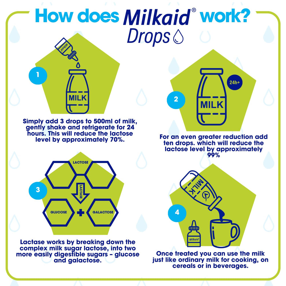 Milkaid bottle stored in fridge ready for use in dairy beverages
