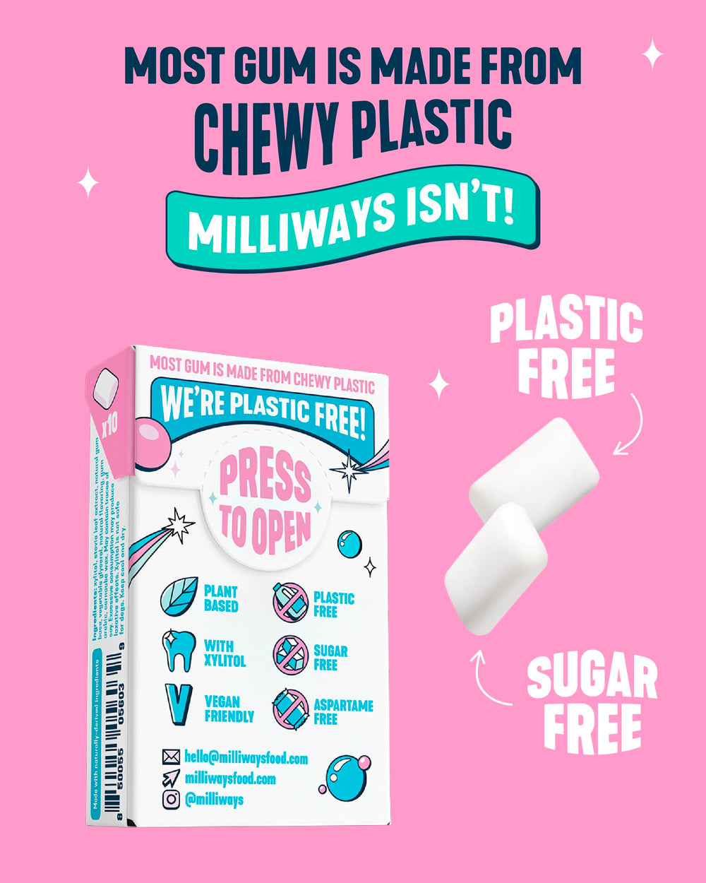 Milliways Bubblemint gum piece close-up reveals bubblegum with mint freshness.