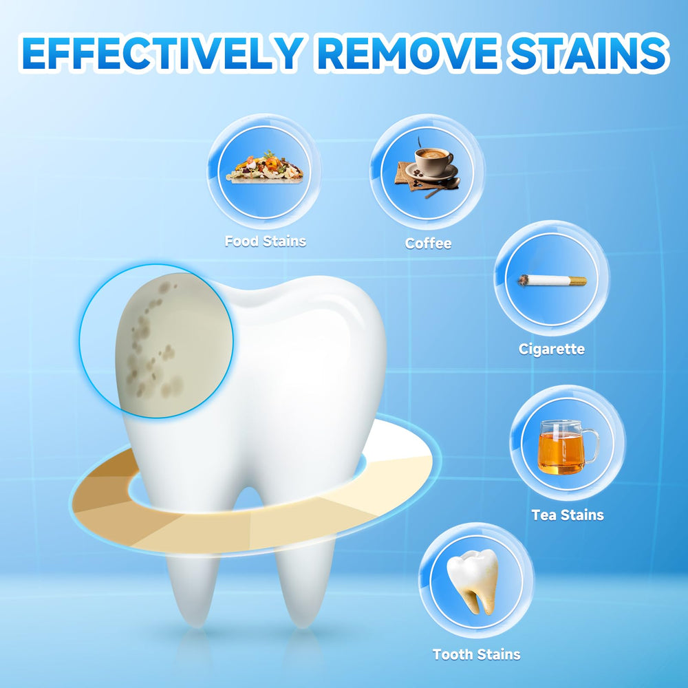 Milumber whitening strips offer long-lasting whitening for a brighter smile