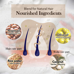Mimosu Rice Water and Argan Oils nourish and shine