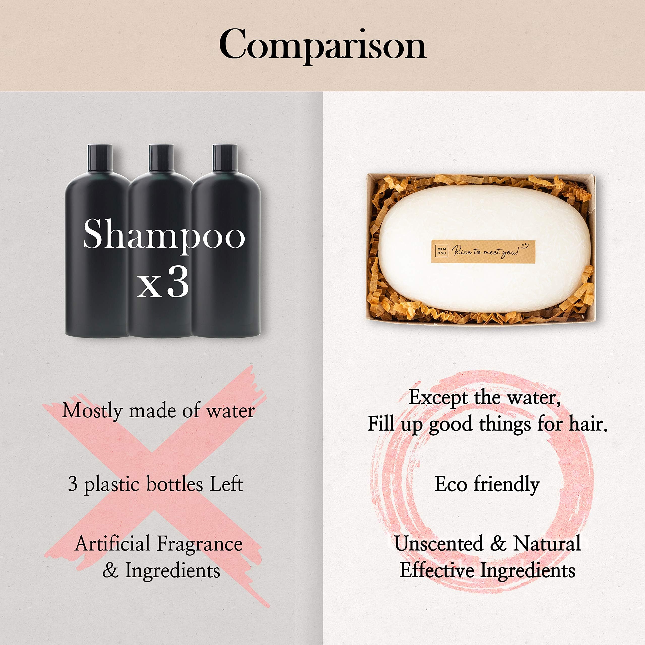 Mimosu Rice Water-based cleanse to refresh and nourish hair