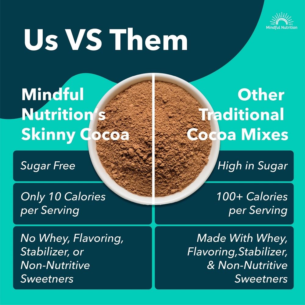 Mindful Nutrition ingredients panel displaying organic cocoa, stevia, and sea salt.