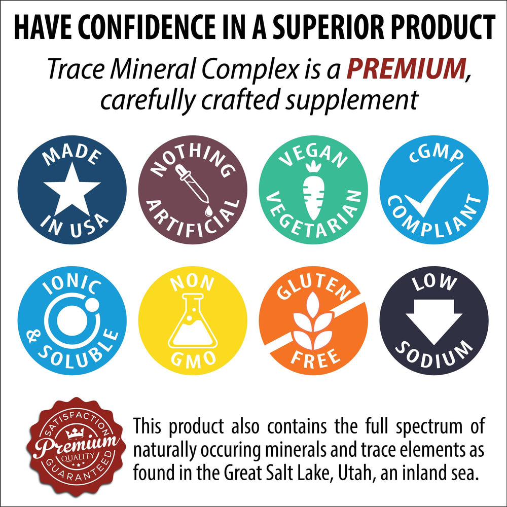 Mineral Resources Trace Mineral Complex glass bottle on a shelf emphasizes premium packaging
