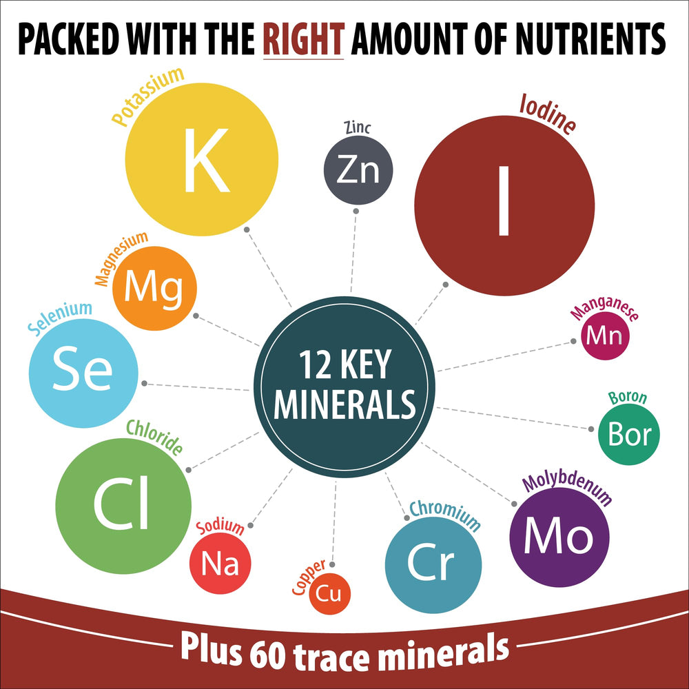 Mineral Resources Trace Mineral Complex pour demonstrates easy mixing in water for electrolyte balance