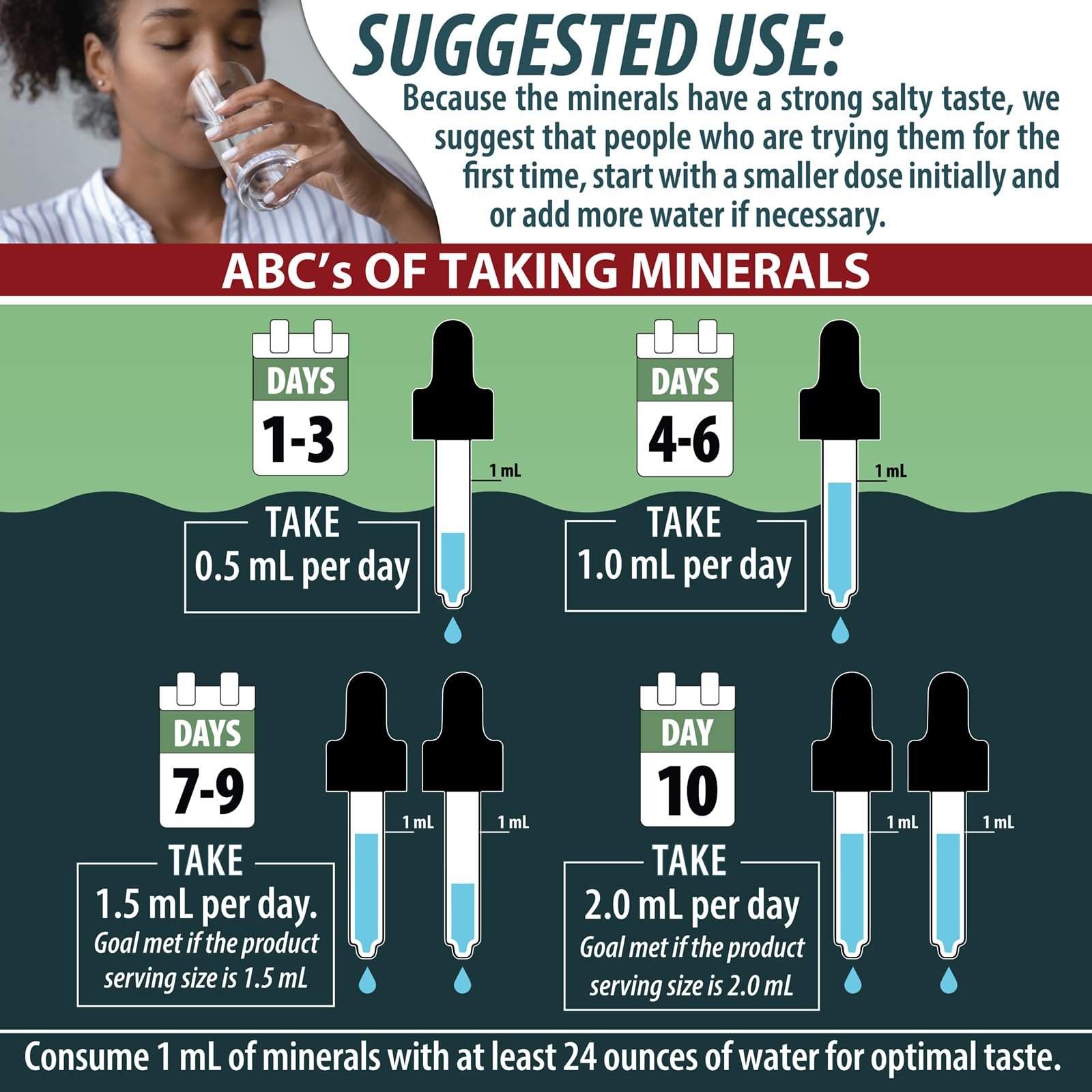 Mineral Resources Trace Mineral Complex stir in water, suggesting convenient daily hydration