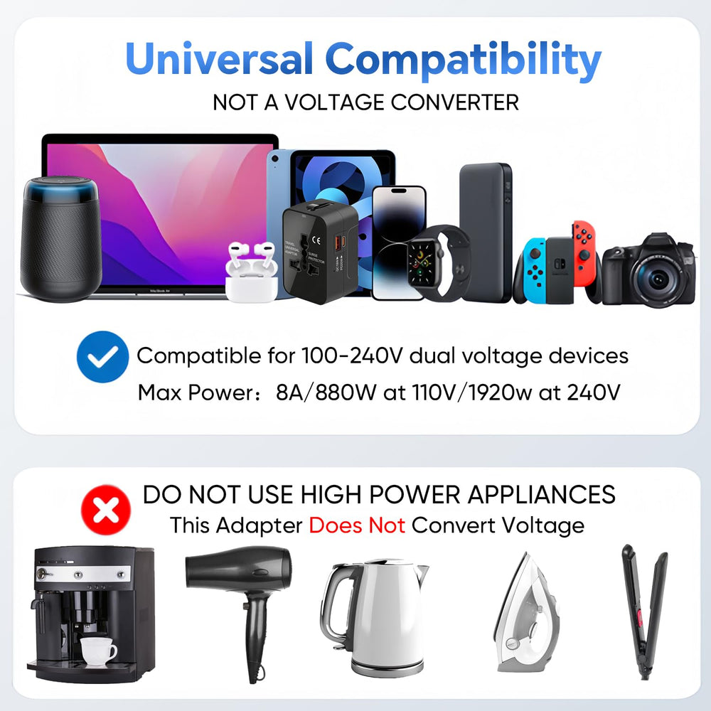 MINGTONG compact travel adapter in suitcase, ideal for trips.