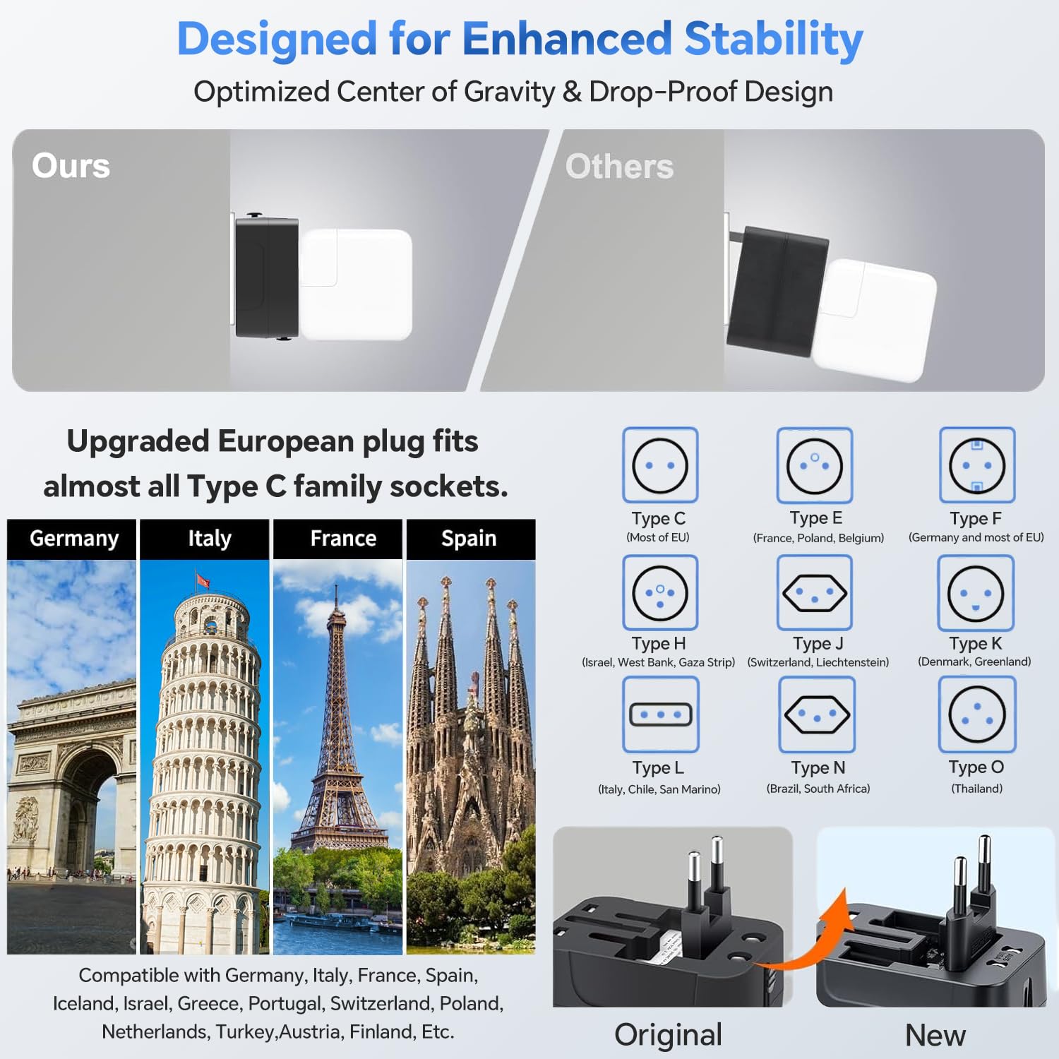 MINGTONG drop-proof design ensures stable socket engagement.
