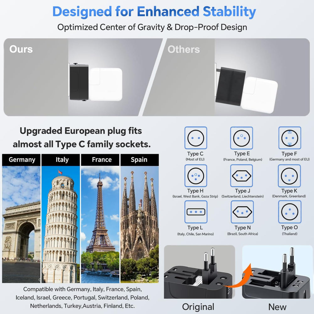 MINGTONG drop-proof design ensures stable socket engagement.