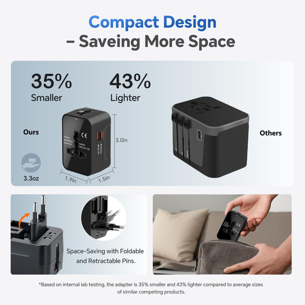 MINGTONG built-in 8A fuse protects against overload and surges.
