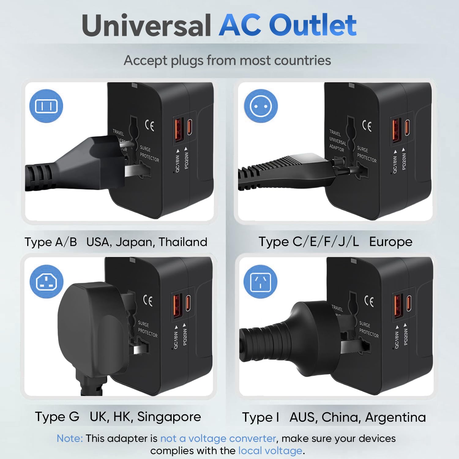 MINGTONG universal AC socket works in 200+ countries for adapters.